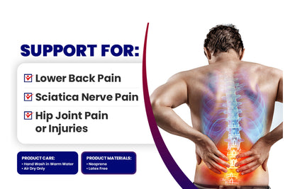 HipHaven Sciatica Aid