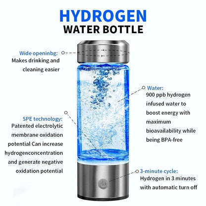 Hydrocell Water Bottle